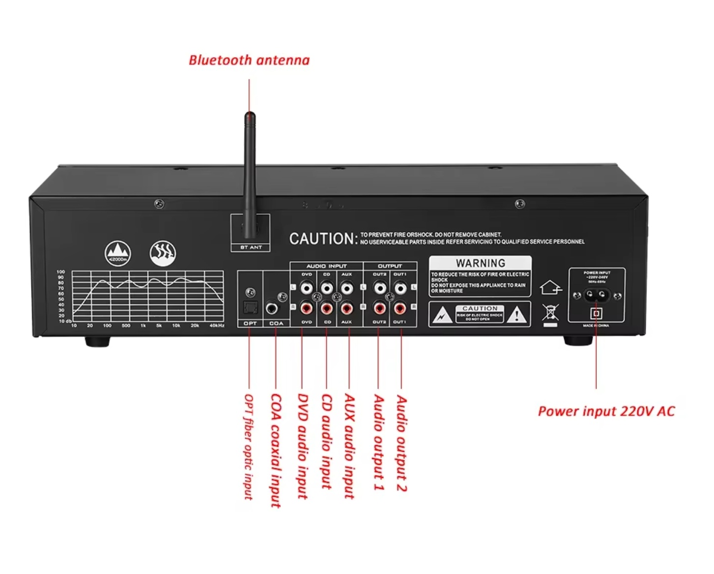 Sunbuck EQ8000 - Image 3