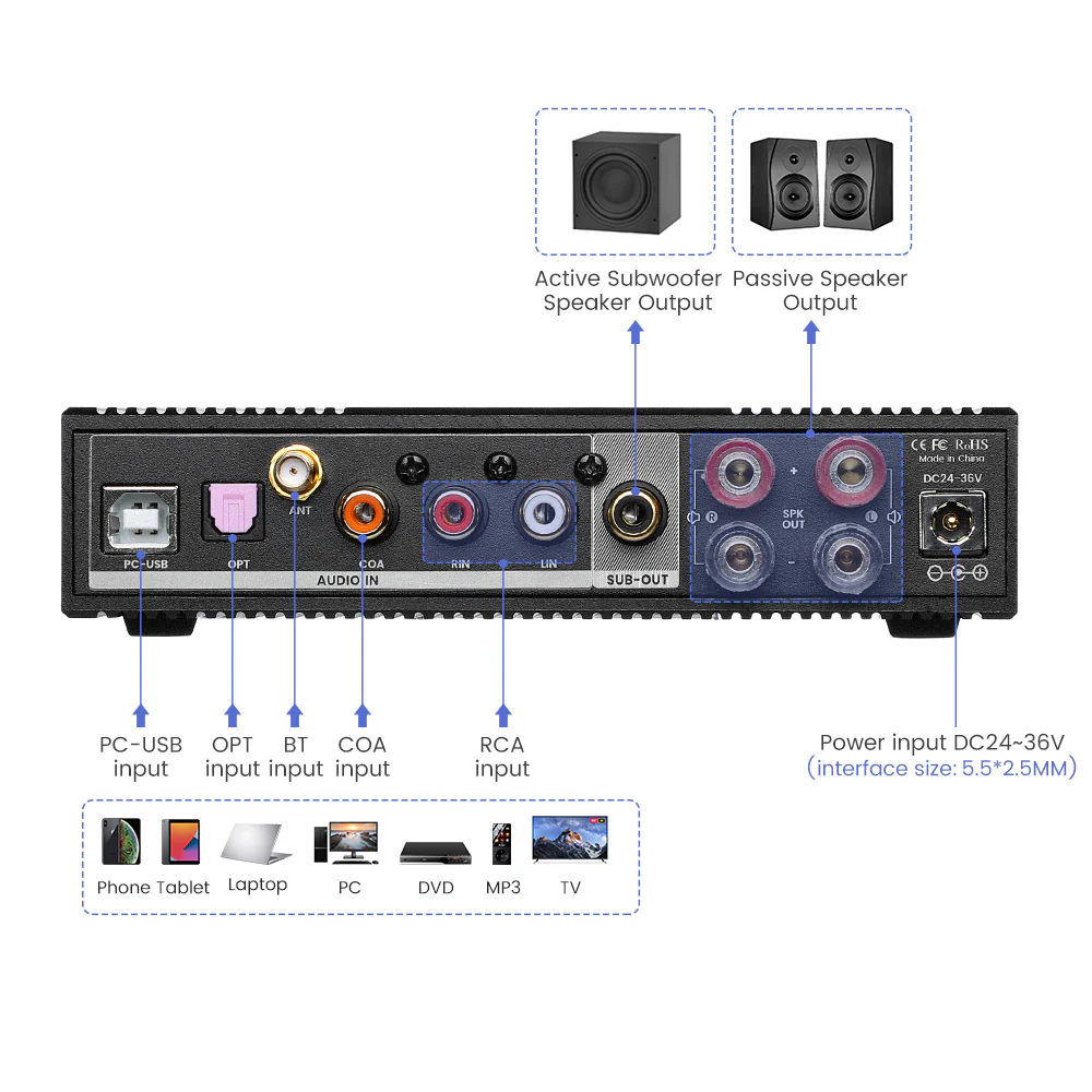 Aiyima D03 Digital Amplifier - Image 2