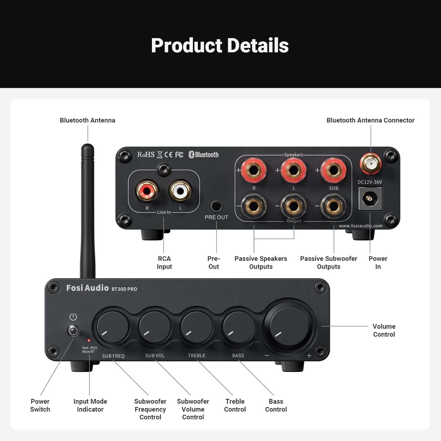 Fosi Audio BT30D Pro - Image 2