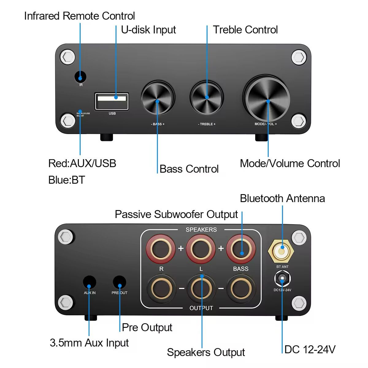 Gigabass 2.1A Stereo Amplifier - Image 4