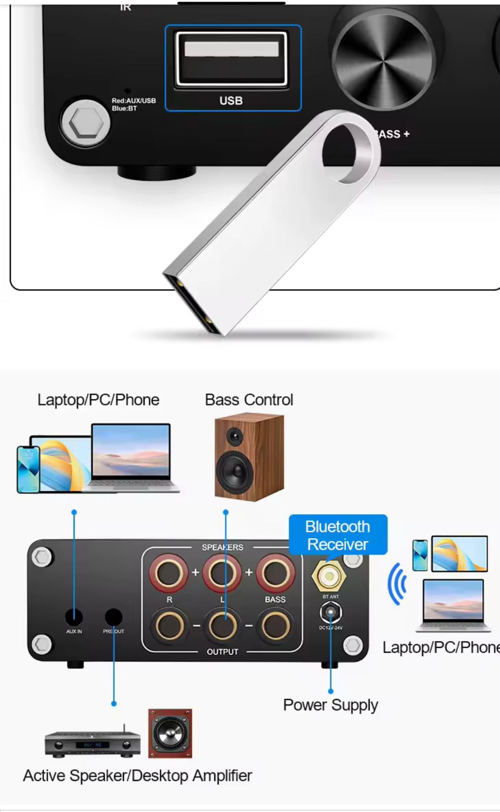 Gigabass 2.1A Stereo Amplifier - Image 5